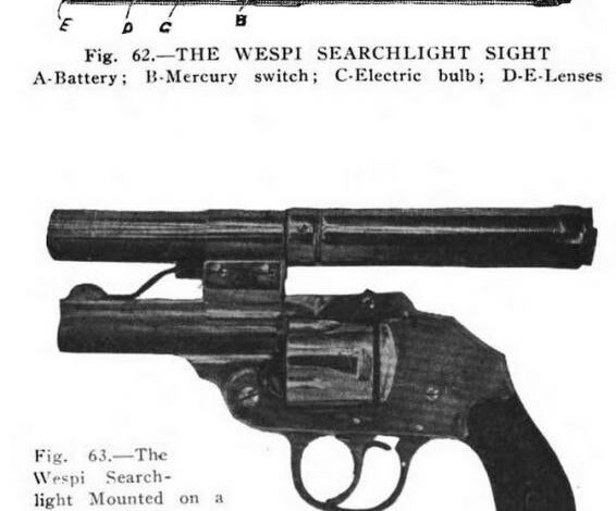 Laser Sights: A History