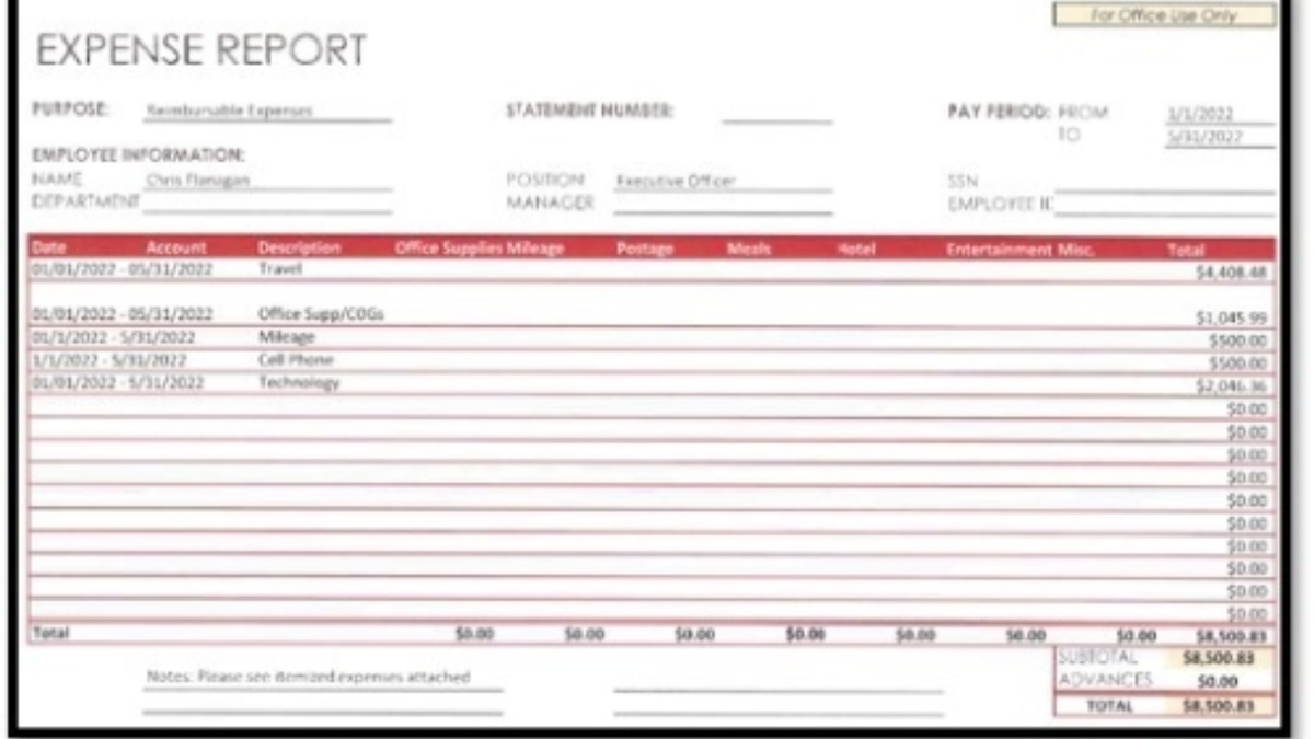 Pictured is an expense report.