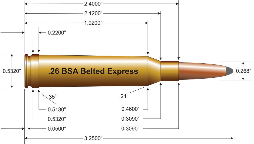 26 BSA Rimless