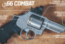 Taurus Launches 66 Combat: A Modern Take on the Fighting Revolver